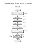 IMAGE CODING METHOD AND IMAGE DECODING METHOD diagram and image