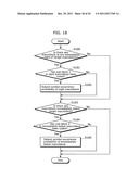 IMAGE CODING METHOD AND IMAGE DECODING METHOD diagram and image