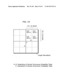 IMAGE CODING METHOD AND IMAGE DECODING METHOD diagram and image