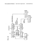 IMAGE CODING METHOD AND IMAGE DECODING METHOD diagram and image