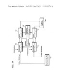 IMAGE CODING METHOD AND IMAGE DECODING METHOD diagram and image