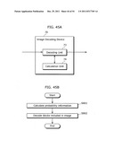 IMAGE CODING METHOD AND IMAGE DECODING METHOD diagram and image