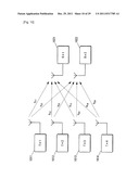 PILOT PATTERNS FOR OFDM SYSTEMS WITH MULTIPLE ANTENNAS diagram and image