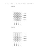 PILOT PATTERNS FOR OFDM SYSTEMS WITH MULTIPLE ANTENNAS diagram and image