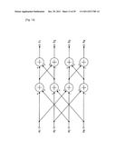 PILOT PATTERNS FOR OFDM SYSTEMS WITH MULTIPLE ANTENNAS diagram and image