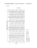 PILOT PATTERNS FOR OFDM SYSTEMS WITH MULTIPLE ANTENNAS diagram and image