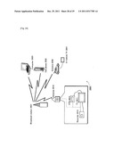 PILOT PATTERNS FOR OFDM SYSTEMS WITH MULTIPLE ANTENNAS diagram and image