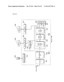 PILOT PATTERNS FOR OFDM SYSTEMS WITH MULTIPLE ANTENNAS diagram and image