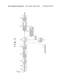 RECEIVING APPARATUS, RECEIVING METHOD, AND RECEIVING SYSTEM diagram and image