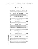 RECEIVING APPARATUS, RECEIVING METHOD, AND RECEIVING SYSTEM diagram and image