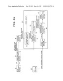 RECEIVING APPARATUS, RECEIVING METHOD, AND RECEIVING SYSTEM diagram and image