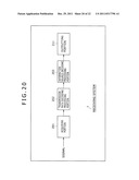 RECEIVING APPARATUS, RECEIVING METHOD, AND RECEIVING SYSTEM diagram and image