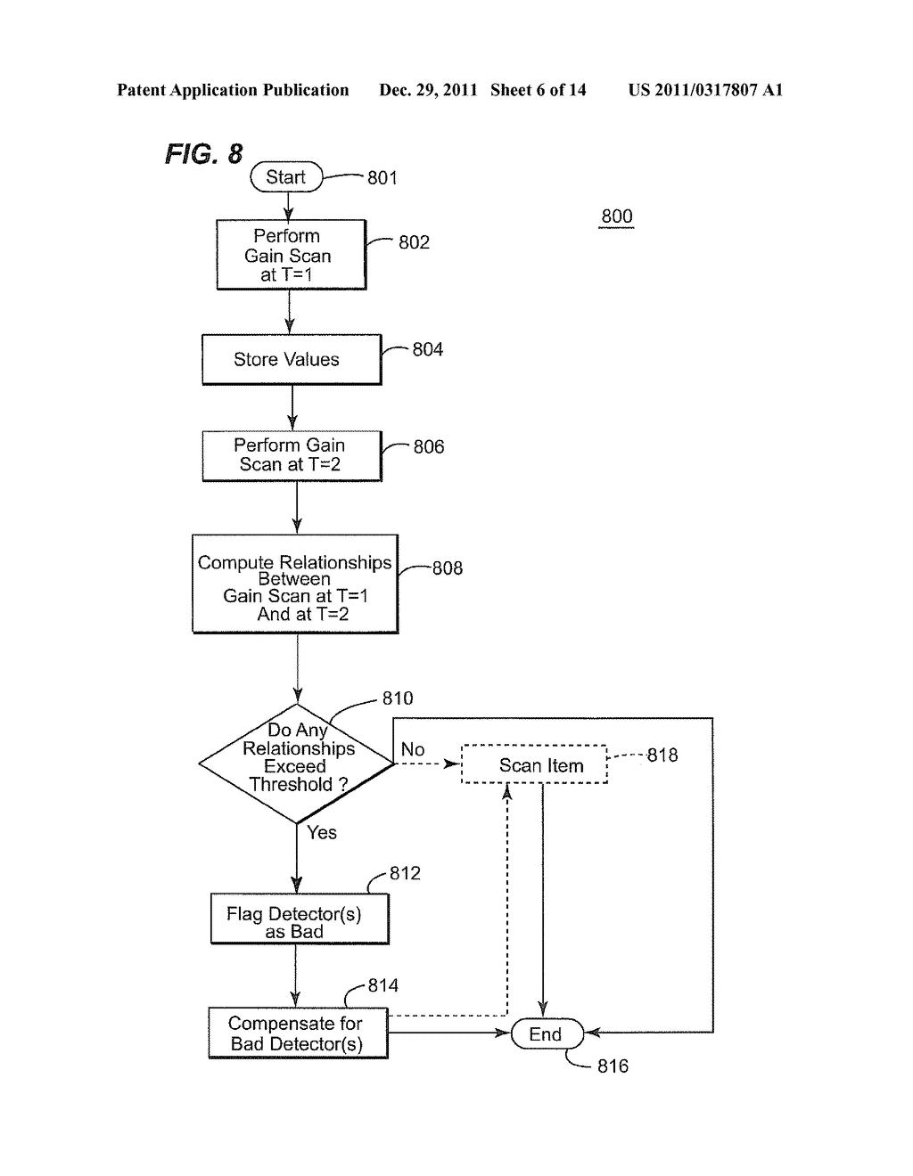 METHODS, SYSTEMS, AND APPARATUSES FOR INCREASING EFFICIENCY IN COMPUTED     TOMOGRAPHY DETECTION - diagram, schematic, and image 07