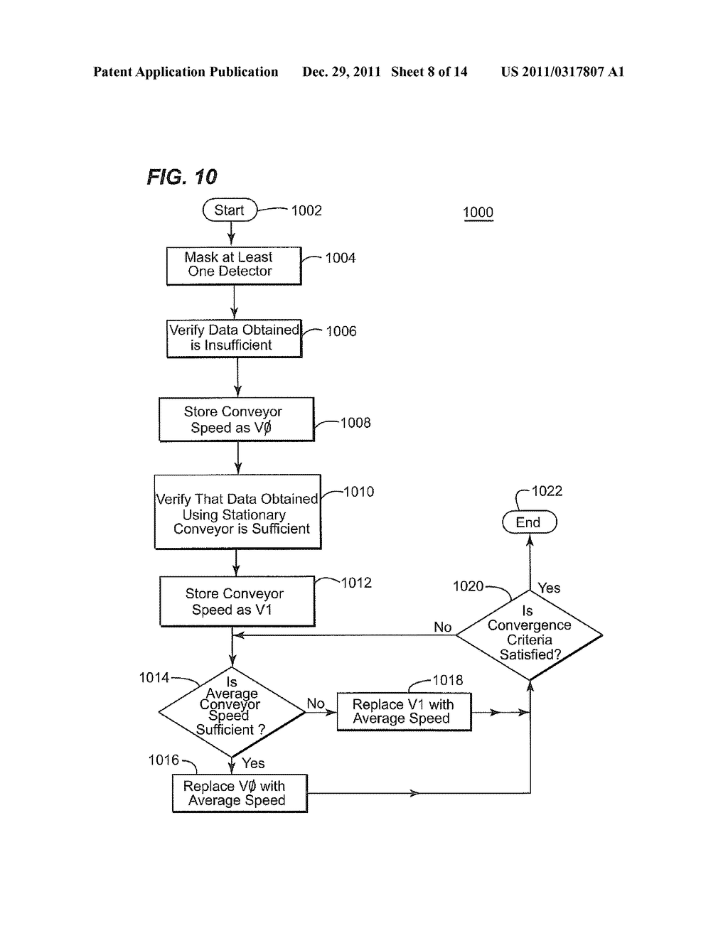 METHODS, SYSTEMS, AND APPARATUSES FOR INCREASING EFFICIENCY IN COMPUTED     TOMOGRAPHY DETECTION - diagram, schematic, and image 09