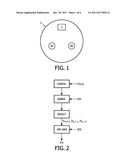  METHOD FOR SECURE COMMUNICATION IN A NETWORK, A COMMUNICATION DEVICE, A     NETWORK AND A COMPUTER PROGRAM THEREFOR diagram and image