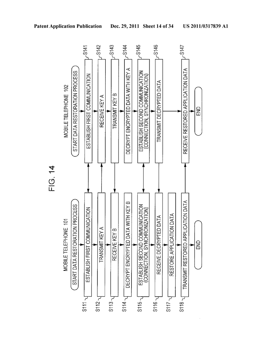 INFORMATION PROCESSING DEVICE AND METHOD, PROGRAM, AND INFORMATION     PROCESSING SYSTEM - diagram, schematic, and image 15