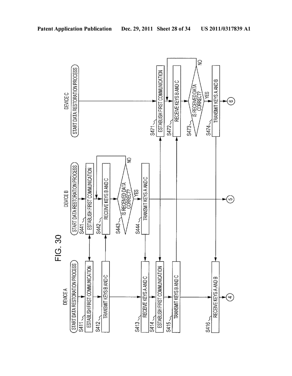 INFORMATION PROCESSING DEVICE AND METHOD, PROGRAM, AND INFORMATION     PROCESSING SYSTEM - diagram, schematic, and image 29