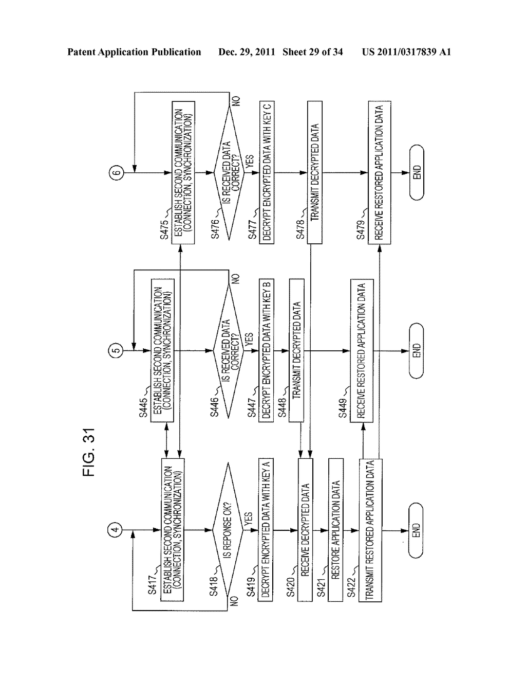 INFORMATION PROCESSING DEVICE AND METHOD, PROGRAM, AND INFORMATION     PROCESSING SYSTEM - diagram, schematic, and image 30