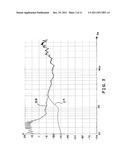 HEYSER SPIRAL LOW FREQUENCY CORRECTION OF FIR FILTERS diagram and image