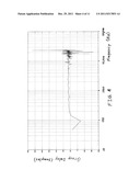 HEYSER SPIRAL LOW FREQUENCY CORRECTION OF FIR FILTERS diagram and image