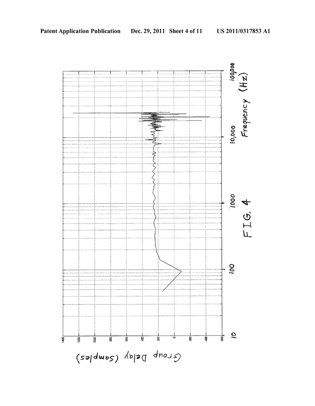 HEYSER SPIRAL LOW FREQUENCY CORRECTION OF FIR FILTERS - diagram, schematic, and image 05