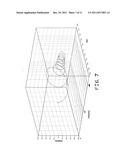 HEYSER SPIRAL LOW FREQUENCY CORRECTION OF FIR FILTERS diagram and image