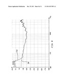 HEYSER SPIRAL LOW FREQUENCY CORRECTION OF FIR FILTERS diagram and image