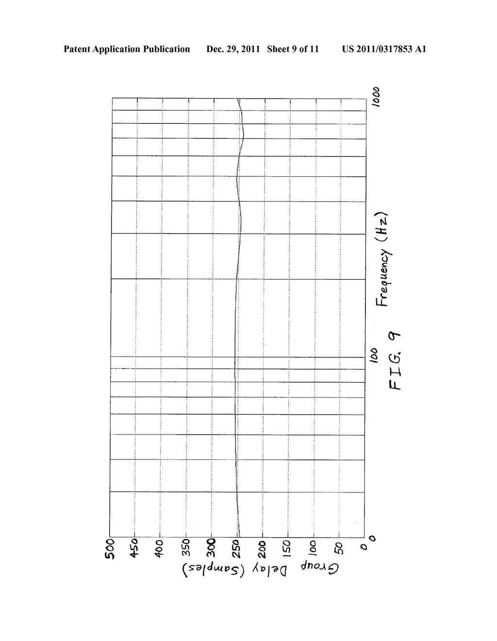 HEYSER SPIRAL LOW FREQUENCY CORRECTION OF FIR FILTERS - diagram, schematic, and image 10