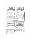 Image Capture and Identification System and Process diagram and image