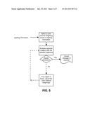 Identifying and Redressing Shadows in Connection with Digital Watermarking     and Fingerprinting diagram and image