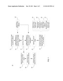 Optical Control System for Heliostats diagram and image