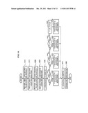 Apparatus and method for generating depth image diagram and image