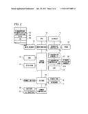 INFORMATION PROCESSING APPARATUS diagram and image