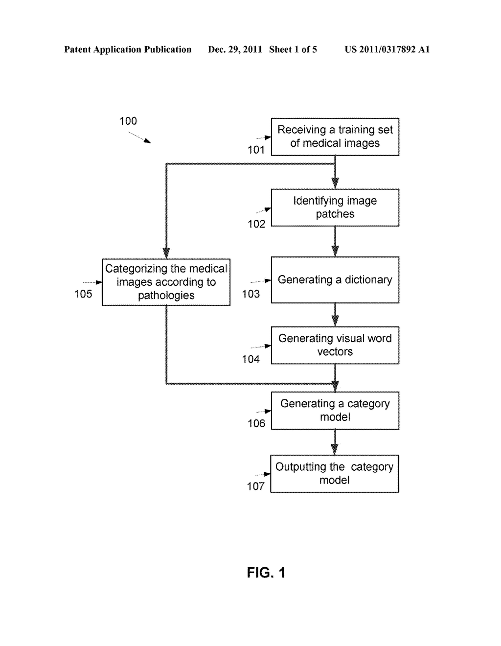 METHOD AND SYSTEM OF CLASSIFYING MEDICAL IMAGES - diagram, schematic, and image 02