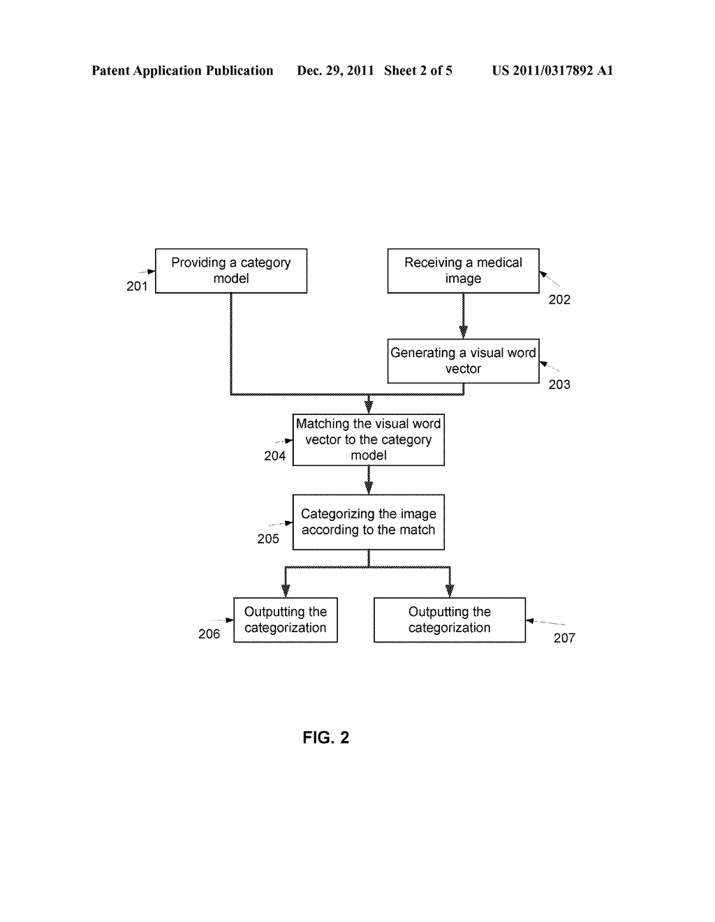 METHOD AND SYSTEM OF CLASSIFYING MEDICAL IMAGES - diagram, schematic, and image 03