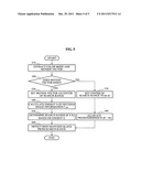 Method, apparatus and computer-readable medium coding and  decoding depth     image using color image diagram and image