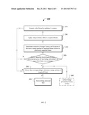 Skin-tone Filtering diagram and image