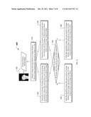 Skin-tone Filtering diagram and image