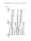 INFORMATION PROCESSING EQUIPMENT AND METHOD, AND INFORMATION PROCESSING     SYSTEM diagram and image