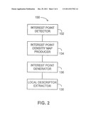 INCREASING INTEREST POINT COVERAGE IN AN IMAGE diagram and image