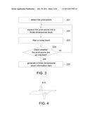 Method for Recognizing Three-Dimensional Control Point and Computer     Readable Medium Using the Same Thereof diagram and image