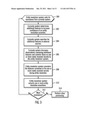 UNGUIDED CURIOSITY IN SUPPORT OF ENTITY RESOLUTION TECHNIQUES diagram and image