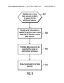 UNGUIDED CURIOSITY IN SUPPORT OF ENTITY RESOLUTION TECHNIQUES diagram and image