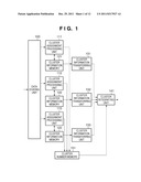 CLUSTERING PROCESSING APPARATUS AND CLUSTERING PROCESSING METHOD diagram and image