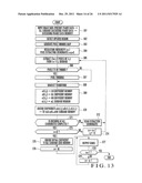 2 DIMENSIONAL SIGNAL ENCODING/DECODING METHOD AND DEVICE diagram and image