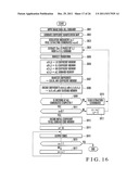 2 DIMENSIONAL SIGNAL ENCODING/DECODING METHOD AND DEVICE diagram and image