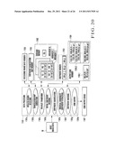 2 DIMENSIONAL SIGNAL ENCODING/DECODING METHOD AND DEVICE diagram and image