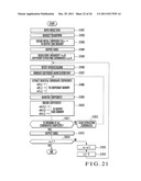 2 DIMENSIONAL SIGNAL ENCODING/DECODING METHOD AND DEVICE diagram and image