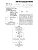 METHOD AND APPARATUS FOR SELECTIVELY ENCODING/DECODING SYNTAX ELEMENTS,     AND APPARATUS AND METHOD FOR IMAGE ENCODING/DECODING USING SAME diagram and image