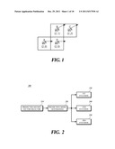 METHOD AND APPARATUS FOR SELECTIVELY ENCODING/DECODING SYNTAX ELEMENTS,     AND APPARATUS AND METHOD FOR IMAGE ENCODING/DECODING USING SAME diagram and image